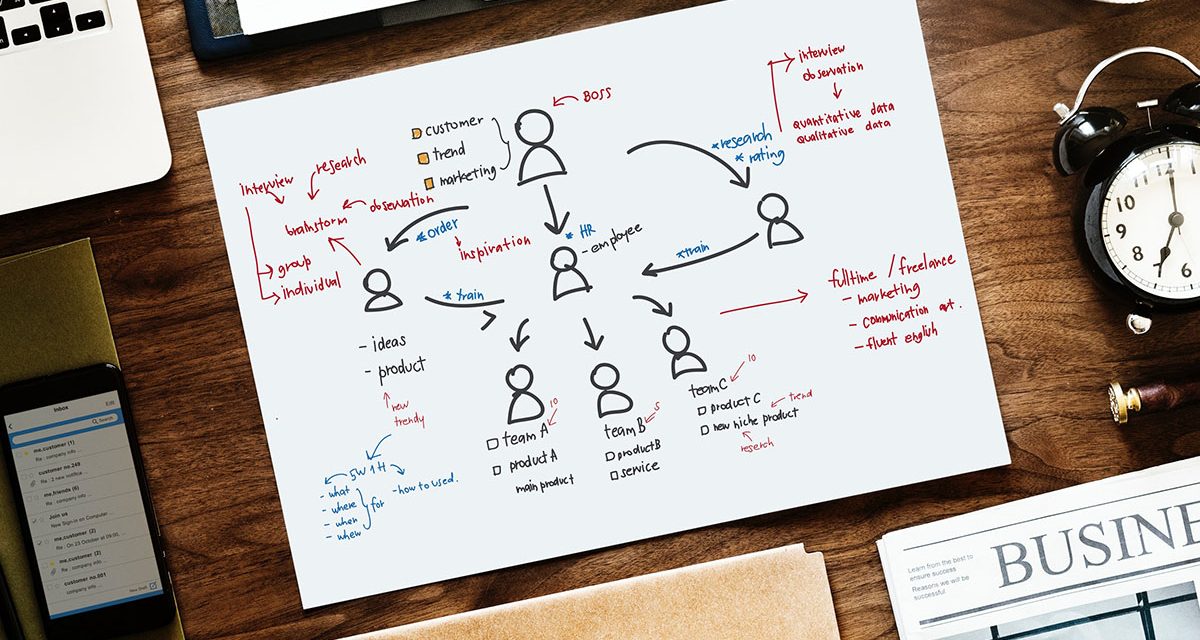 Comment choisir votre Customer Data Platform (CDP) ?